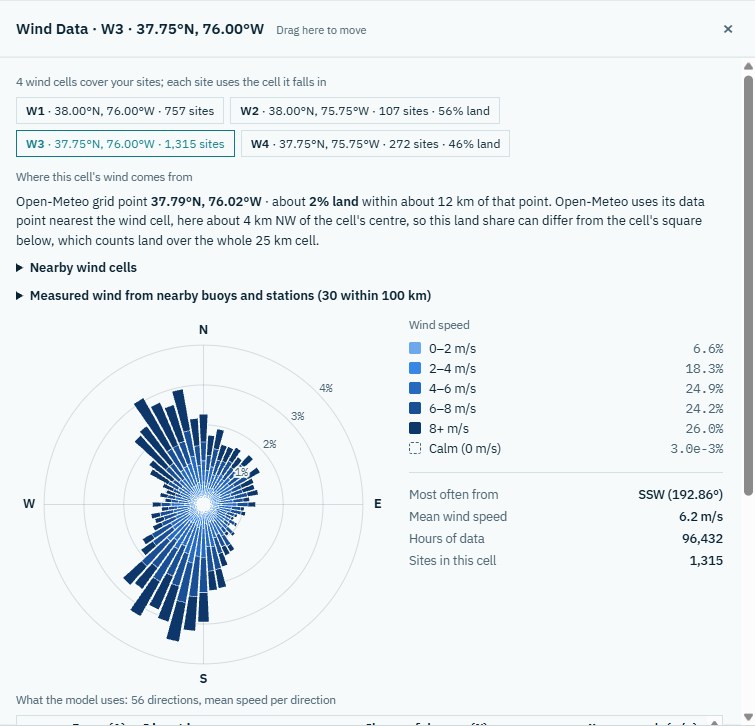 Wind Data window: the wind cells over Tangier Sound and a wind rose for one of them, with how much of the cell is land.